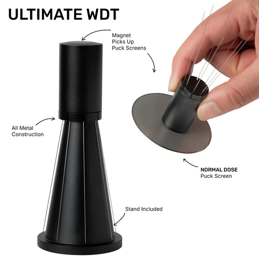Magnetic WDT